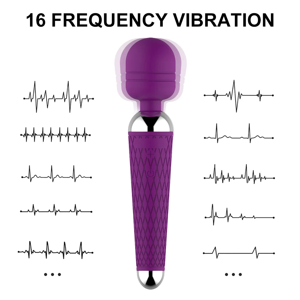 Unleash Waves of Pleasure with USB Rechargeable Stimulation!