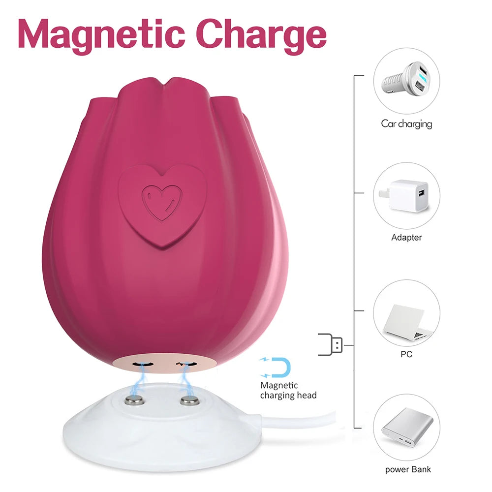 Blossom of Bliss: Sensual Rose Vagina Sucker & Clit Stimulator