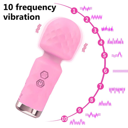 Delve into Sensual Bliss with our Powerful G Spot Massager - Indulge in Intense Pleasure and Experience Erotic Ecstasy!"